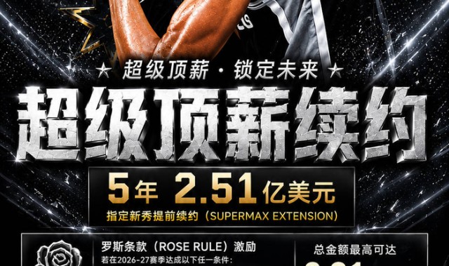 开云APP-超级状元秀，签5年2.51亿顶薪稳了，尼克斯主帅谈防守包夹文班|马刺|NBA|文班亚马|总决赛|迈克·布朗_新浪体育_新浪新闻