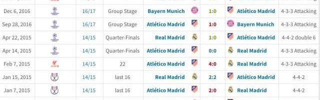 安帅：战斗到底是皇马DNA，他们应该取消加时赛